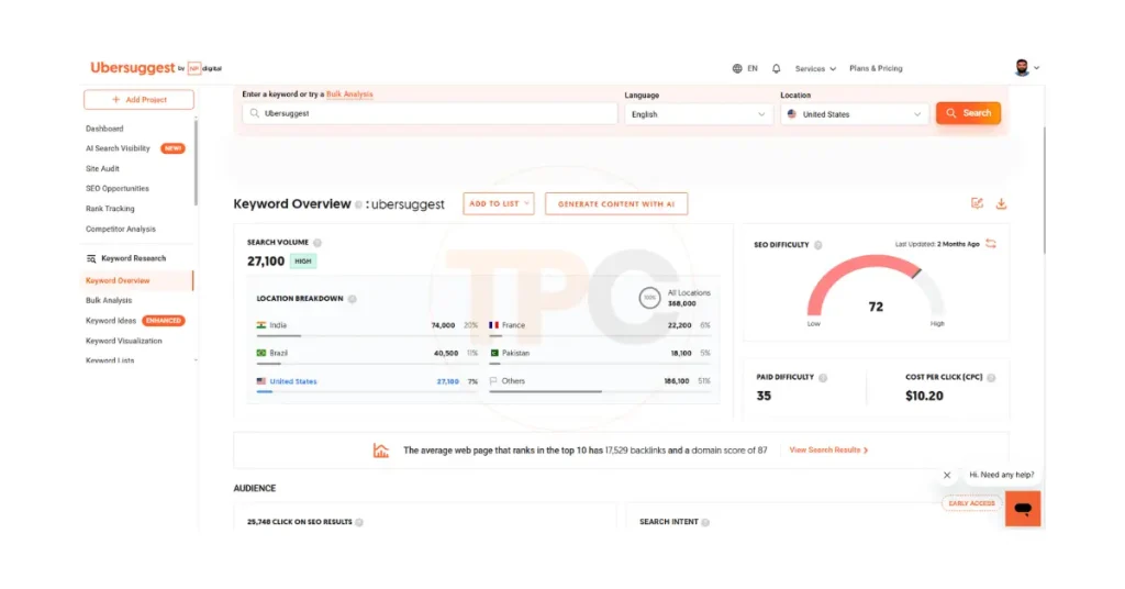 How to Use Ubersuggest for SEO and Skyrocket Blog Traffic Fast (Honest Review + Free Trial) 7 How to Use Ubersuggest