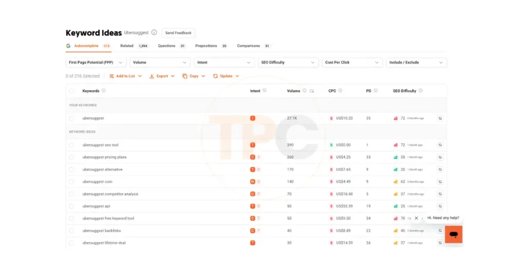 How to Use Ubersuggest for SEO and Skyrocket Blog Traffic Fast (Honest Review + Free Trial) 15 Ubersuggest Dashboard image