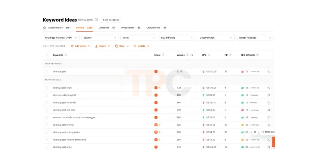 How to Use Ubersuggest for SEO and Skyrocket Blog Traffic Fast (Honest Review + Free Trial) 8 Ubersuggest Keywords planner