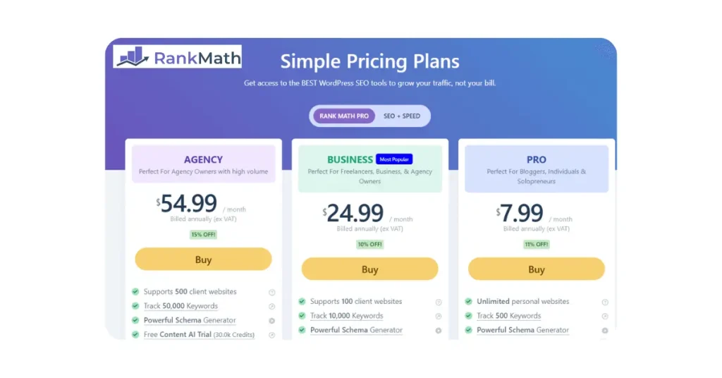 Rank Math Pro Pricing