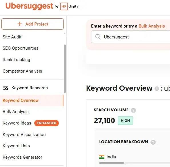 How to Use Ubersuggest for SEO and Skyrocket Blog Traffic Fast (Honest Review + Free Trial) 12 Ubersuggest dashboard has six main tools
