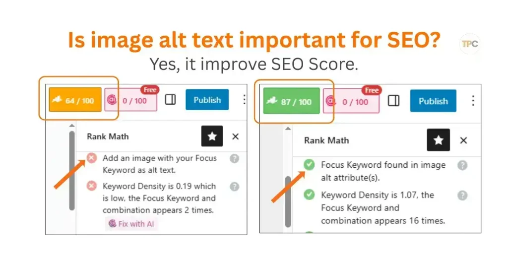 7 Simple Image Alt Text Tips Every Beginner Should Know 2 Is image alt text important for SEO