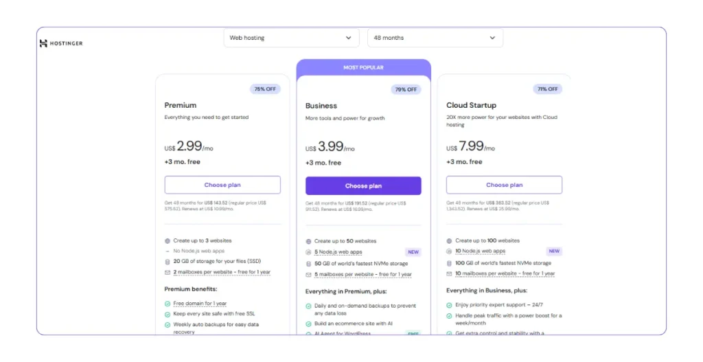 Hostinger Website Setup for Beginners: Real Migration, DNS & SSL Problems (Solved) 2 Hostinger plan overview
