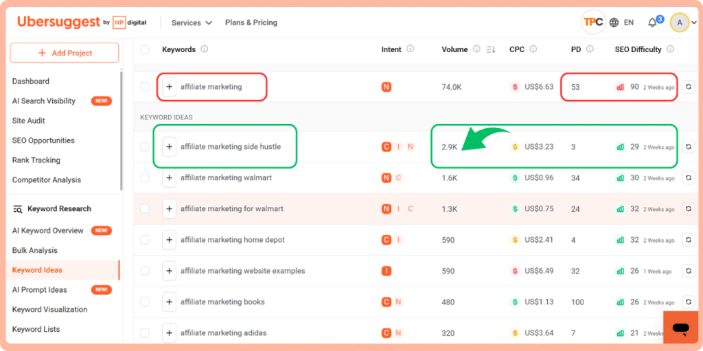 Ubersuggest keyword ideas