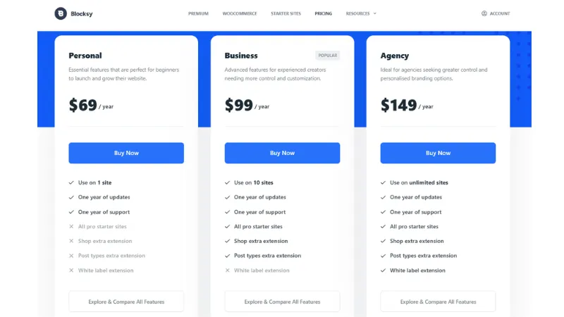 Blocksy theme pricing plans free vs pro 2026