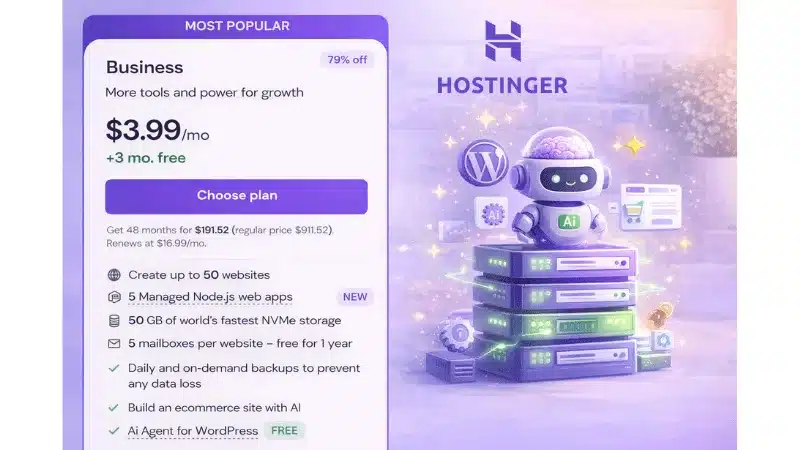 Hostinger Business plan features and pricing for affiliate bloggers 2026