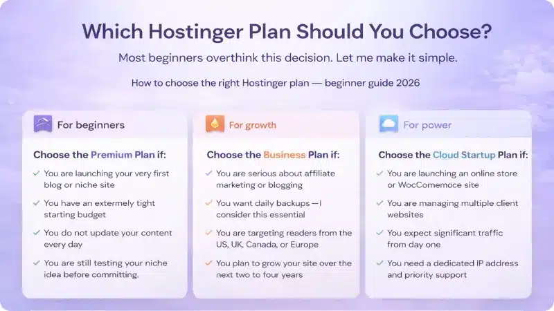 How to choose the right Hostinger plan — beginner guide 2026