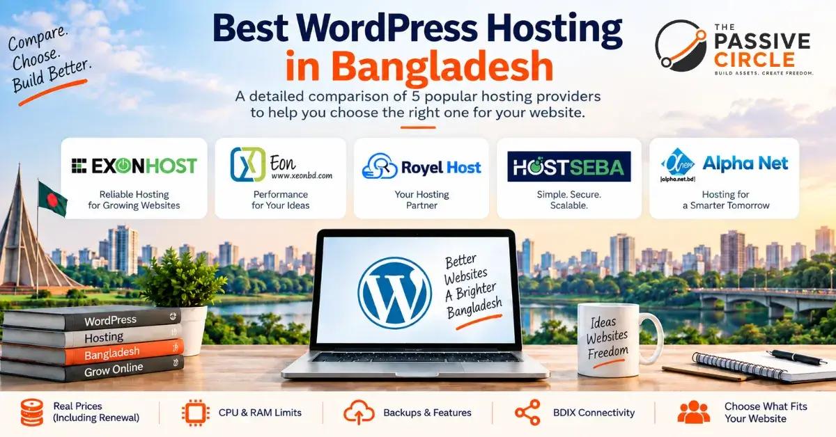 Best WordPress Hosting in Bangladesh