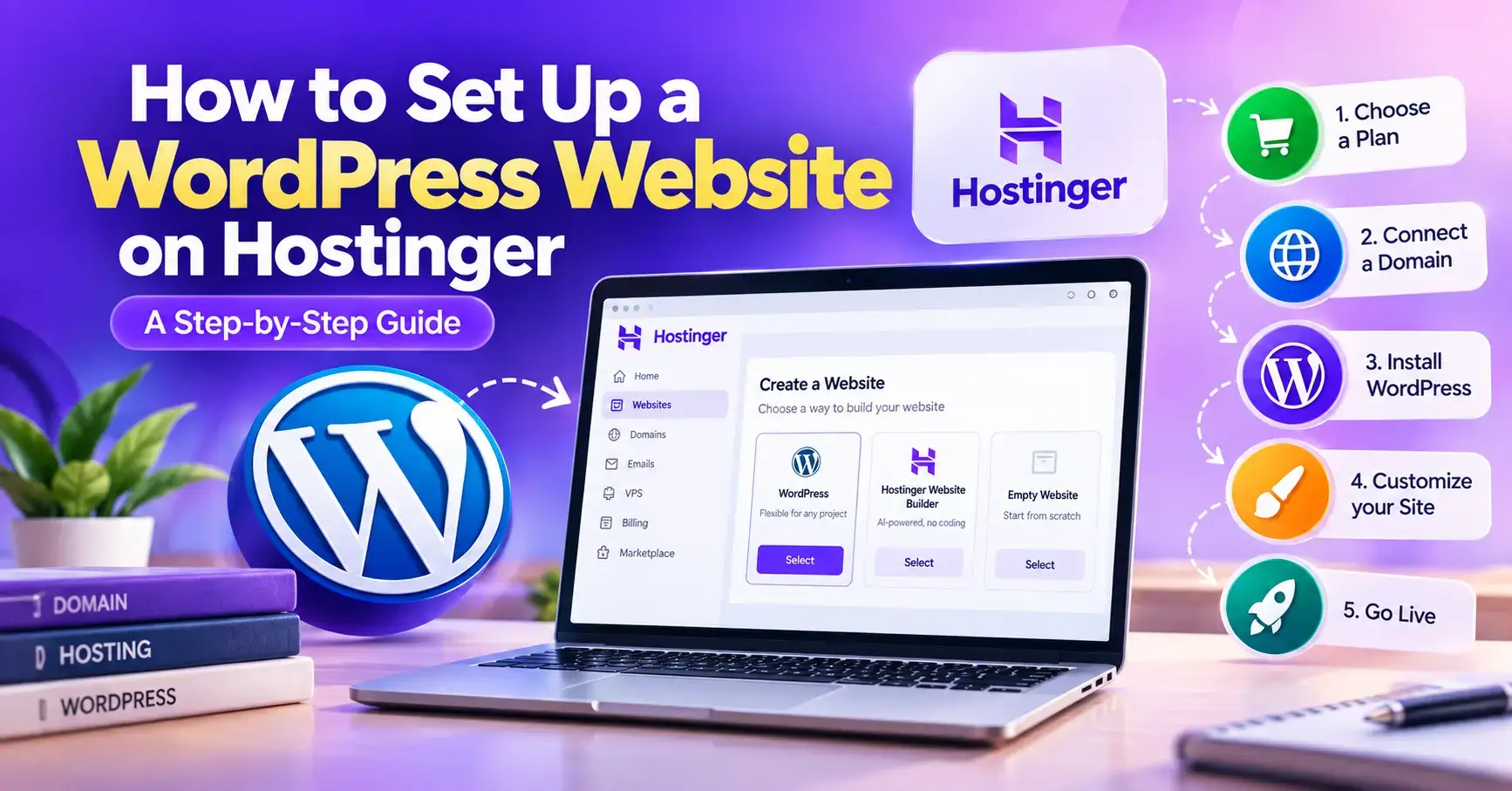 Start Here Hostinger Website Setup for Beginners