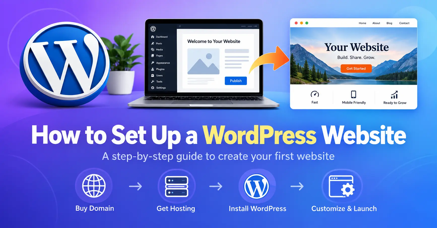 Start Here How to Set Up a WordPress Website